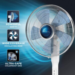 ** Rowenta Turbo Silence Extreme, 16 Inch Oscillating Stand Fan for Home and Office, White /box slightly damage